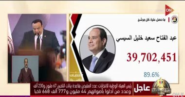تجارية الجيزة: الرئيس السيسى الأقدر على قيادة البلاد فى ظل التحديات الحالية